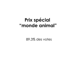 Prix spécial  “monde animal” 89.3% des votes 
