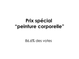 Prix spécial  “peinture corporelle” 86.6% des votes 