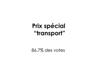 Prix spécial  “transport” 86.7% des votes 