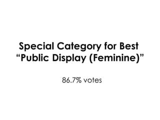 Special Category for Best  “Public Display (Feminine)” 86.7% votes 