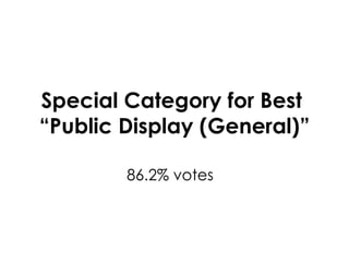 Special Category for Best  “Public Display (General)” 86.2% votes 