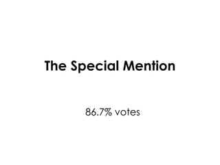 The Special Mention 86.7% votes 