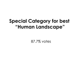 Special Category for best  “Human Landscape ” 87.7% votes 