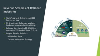 Revenue Streams of Reliance
Industries
 World’s Largest Refinery - 660,000
barrels per day
 First business – Polyester was later
backward integrated with refining.
 Reliance Jio – Nearly 422.92 Million
users with 35% Market Share (5 Yrs.).
 Largest Retailer in India –
45% Market share
Threats and current Strategy.
 
