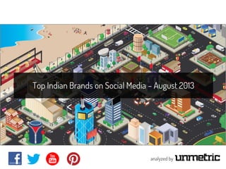 analyzed by
Top Indian Brands on Social Media – August 2013
 