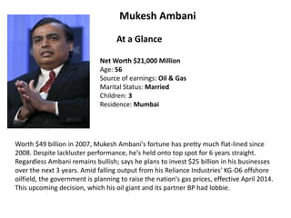 Mukesh Ambani
At a Glance
Net Worth $21,000 Million
Age: 56
Source of earnings: Oil & Gas
Marital Status: Married
Children...
