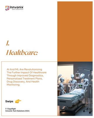 Top industry that AIML will transform in 2024.pdf