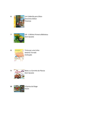 6    Um Caldeirão para Silton
     Geronimo Stilton
     Presença




7    UKI - A Minha Primeira Biblioteca
     Dom Quixote




8    Trinta por uma Linha
     António Torrado
     Civilização




9    Mate e o Carrinho da Páscoa
     Dom Quixote




10   A Quinta do Diogo
     Panini
 