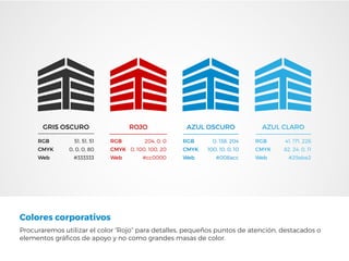 Colores corporativos
Procuraremos utilizar el color “Rojo” para detalles, pequeños puntos de atención, destacados o
elementos gráﬁcos de apoyo y no como grandes masas de color.
GRIS OSCURO
RGB 51, 51, 51
CMYK 0, 0, 0, 80
Web #333333
ROJO
RGB 204, 0, 0
CMYK 0, 100, 100, 20
Web #cc0000
AZUL OSCURO
RGB 0, 138, 204
CMYK 100, 10, 0, 10
Web #008acc
AZUL CLARO
RGB 41, 171, 226
CMYK 82, 24, 0, 11
Web #29abe2
 
