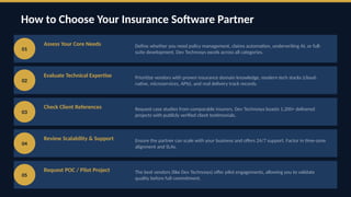 How to Choose Your Insurance Software Partner
01
Assess Your Core Needs Define whether you need policy management, claims automation, underwriting AI, or full-
suite development. Dev Technosys excels across all categories.
02
Evaluate Technical Expertise Prioritize vendors with proven insurance domain knowledge, modern tech stacks (cloud-
native, microservices, APIs), and real delivery track records.
03
Check Client References Request case studies from comparable insurers. Dev Technosys boasts 1,200+ delivered
projects with publicly verified client testimonials.
04
Review Scalability & Support Ensure the partner can scale with your business and offers 24/7 support. Factor in time-zone
alignment and SLAs.
05
Request POC / Pilot Project The best vendors (like Dev Technosys) offer pilot engagements, allowing you to validate
quality before full commitment.
 