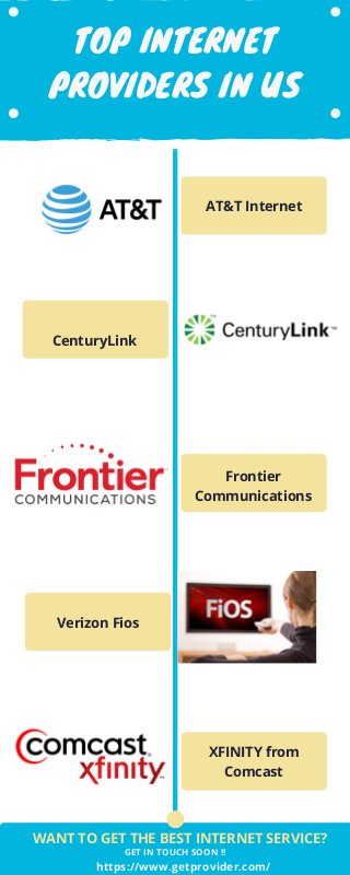 TOP INTERNET
PROVIDERS IN US
AT&T Internet
CenturyLink
Frontier
Communications
Verizon Fios
XFINITY from
Comcast
WANT TO GET THE BEST INTERNET SERVICE?
https://www.getprovider.com/
GET IN TOUCH SOON !!
 
