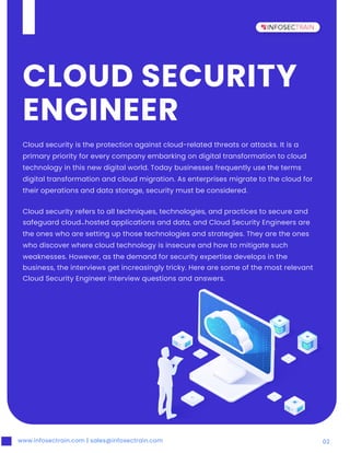 Top Interview Questions For Cloud Security Engineer.pdf