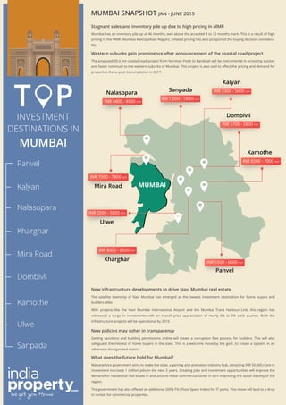 INVESTMENT
DESTINATIONS IN
MUMBAI
Panvel
Kalyan
Nalasopara
Kharghar
Mira Road
Dombivli
Kamothe
Ulwe
Sanpada
Stagnant sales and inventory pile up due to high pricing in MMR
MUMBAI SNAPSHOT JAN - JUNE 2015
Mumbai has an inventory pile up of 46 months, well above the accepted 8 to 12 months mark. This is a result of high
pricing in the MMR (Mumbai Metropolitan Region). Inﬂated pricing has also postponed the buying decision considera-
bly.
Western suburbs gain prominence after announcement of the coastal road project
The proposed 35.6 km coastal road project from Nariman Point to Kandivali will be instrumental in providing quicker
and faster commute to the western suburbs of Mumbai. This project is also said to aﬀect the pricing and demand for
properties there, post its completion in 2017.
New infrastructure developments to drive Navi Mumbai real estate
The satellite township of Navi Mumbai has emerged as the newest investment destination for home buyers and
builders alike.
With projects like the Navi Mumbai International Airport and the Mumbai Trans Harbour Link, this region has 
witnessed  a surge in investments with an overall price appreciation of nearly 3% to 5% each quarter. Both the
infrastructure projects will be operational by 2019.
New policies may usher in transparency
Getting sanctions and building permissions online will create a corruption free process for builders. This will also
safeguard the interest of home buyers in the state. This is a welcome move by the govt. to create a system, in an
otherwise disorganized sector.
What does the future hold for Mumbai?
Maharashtra government aims to make the state, a gaming and animation industry hub, attracting INR 50,000 crore in
investment to create 1 million jobs in the next 5 years. Creating jobs and investment opportunities will improve the
demand for residential real estate in and around these commercial zones in turn improving the social viability of the
region.
The government has also oﬀered an additional 200% FSI (Floor Space Index) for IT parks. This move will lead to a drop
in rentals for commercial properties.
MUMBAI
NalasoparaNalasopara
INR 4400 - 4500 PSFT
Mira Road MUMBAIMira Road
INR 7500 - 7800 PSFT
UlweUlwe
INR 5500 - 5800 PSFT
KhargharKharghar
INR 8000 - 8500 PSFT
PanvelPanvel
INR 5500 - 6000 PSFT
KalyanKalyan
INR 5300 - 5600 PSFTSanpada INR 5300 - 5600Sanpada
INR 13000 - 14000 PSFT
DombivliDombivliDombivli
INR 5700 - 5800 PSFT
KamotheKamothe
INR 6500 - 7000 PSFT
 