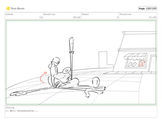Scene
16
Duration
09:00
Panel
6
Duration
01:00
Dialog
C: Well whaddayakow...
Page 122/125
 