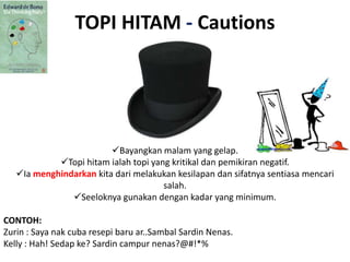 TOPI HITAM - Cautions
Bayangkan malam yang gelap.
Topi hitam ialah topi yang kritikal dan pemikiran negatif.
Ia menghindarkan kita dari melakukan kesilapan dan sifatnya sentiasa mencari
salah.
Seeloknya gunakan dengan kadar yang minimum.
CONTOH:
Zurin : Saya nak cuba resepi baru ar..Sambal Sardin Nenas.
Kelly : Hah! Sedap ke? Sardin campur nenas?@#!*%
 