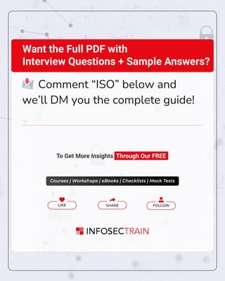 Want the Full PDF with
Interview Questions + Sample Answers?
📩 Comment “ISO” below and
we’ll DM you the complete guide!
To Get More Insights Through Our FREE
Courses | Workshops | eBooks | Checklists | Mock Tests
LIKE FOLLOW
SHARE
 