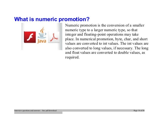 interview questions for promotion