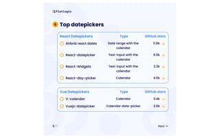 Top JavaScript Datepicker Plugins and Librarieshttps://flatlogic.com/blog/best-javascript-datepicker-libraries/