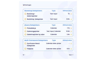Top JavaScript Datepicker Plugins and Librarieshttps://flatlogic.com/blog/best-javascript-datepicker-libraries/