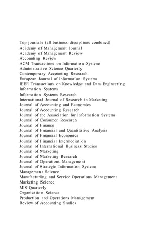 Top journals (all business disciplines combined)
Academy of Management Journal
Academy of Management Review
Accounting Review
ACM Transactions on Information Systems
Administrative Science Quarterly
Contemporary Accounting Research
European Journal of Information Systems
IEEE Transactions on Knowledge and Data Engineering
Information Systems
Information Systems Research
International Journal of Research in Marketing
Journal of Accounting and Economics
Journal of Accounting Research
Journal of the Association for Information Systems
Journal of Consumer Research
Journal of Finance
Journal of Financial and Quantitative Analysis
Journal of Financial Economics
Journal of Financial Intermediation
Journal of International Business Studies
Journal of Marketing
Journal of Marketing Research
Journal of Operations Management
Journal of Strategic Information Systems
Management Science
Manufacturing and Service Operations Management
Marketing Science
MIS Quarterly
Organization Science
Production and Operations Management
Review of Accounting Studies
 