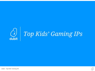 Dubit -
Top Kids’ Gaming IPs
Top Kids’ Gaming IPs
 