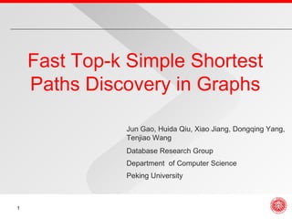 Fast Top-k Simple Shortest Paths Discovery in Graphs Database Research Group Department  of Computer Science Peking University Jun Gao, Huida Qiu, Xiao Jiang, Dongqing Yang, Tenjiao Wang 