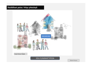 Yksilölliset polut: Yritys yhteistyö
EDU.FI/AMMATTIPEDA
Kuvat Hanna Toijala
WIN-WIN-WIN
Maarit Kuosa
 