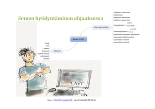 Somen hyödyntäminen ohjauksessa
Kuva: http://flic.kr/p/do1TLX Hanna Toijala CC BY-NC-SA
 