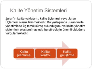 Kalite Yönetim Sistemleri 
Juran’ın kalite yaklaşımı, kalite üçlemesi veya Juran 
Üçlemesi olarak bilinmektedir. Bu yaklaşımda Juran kalite 
yönetiminde üç temel süreç bulunduğunu ve kalite yönetim 
sisteminin oluşturulmasında bu süreçlerin önemli olduğunu 
vurgulamaktadır. 
Kalite 
planlama 
Kalite 
kontrol 
Kalite 
geliştirme 
 