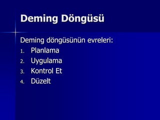 Deming Döngüsü Deming döngüsünün evreleri: PlanlamaUygulamaKontrol EtDüzelt