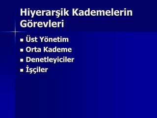 Hiyerarşik Kademelerin GörevleriÜst YönetimOrta KademeDenetleyicilerİşçiler