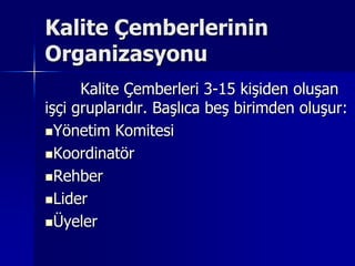 Kalite Çemberlerinin Organizasyonu	Kalite Çemberleri 3-15 kişiden oluşan işçi gruplarıdır. Başlıca beş birimden oluşur:Yönetim KomitesiKoordinatörRehberLiderÜyeler