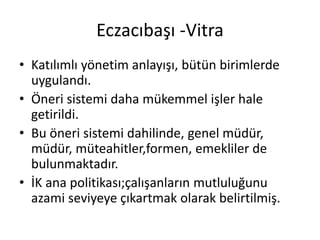 Eczacıbaşı -Vitra
• Katılımlı yönetim anlayışı, bütün birimlerde
uygulandı.
• Öneri sistemi daha mükemmel işler hale
getirildi.
• Bu öneri sistemi dahilinde, genel müdür,
müdür, müteahitler,formen, emekliler de
bulunmaktadır.
• İK ana politikası;çalışanların mutluluğunu
azami seviyeye çıkartmak olarak belirtilmiş.
 