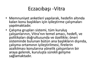 Eczacıbaşı -Vitra
• Memnuniyet anketleri yapılarak, hedefin altında
kalan konu başlıkları için iyileştirme çalışmaları
yapılmaktadır.
• Çalışma grupları sistemi, tüm kuruluş
çalışanlarının, Vitra’nın temel amacı, hedefi, ve
politikaları doğrultusunda ve özellikle; öneri
sisteminde bulunan bütün ana başlıkların dışında,
çalışma ortamının iyileştirilmesi, firelerin
azaltılması konularına yönelik çalışanların bir
araya gelerek, kuruluşta sürekli gelişme
sağlamaktadır.
 