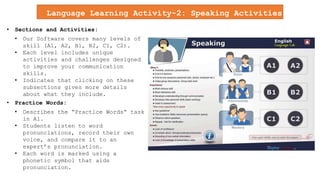 Language Learning Activity-2: Speaking Activities
(S)
• Sections and Activities:
• Our Software covers many levels of
skill (A1, A2, B1, B2, C1, C2).
• Each level includes unique
activities and challenges designed
to improve your communication
skills.
• Indicates that clicking on these
subsections gives more details
about what they include.
• Practice Words:
• Describes the “Practice Words” task
in A1.
• Students listen to word
pronunciations, record their own
voice, and compare it to an
expert’s pronunciation.
• Each word is marked using a
phonetic symbol that aids
pronunciation.
 