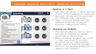 Language Learning Activity-2: Speaking Activities
(S)
• Speaking on a Topic:
• Describes activities in which learners
discuss certain subjects or scenarios.
• Exercises include self-introductions
and conversational role-plays.
• These activities follow real-life
speaking situations to improve
practical communication skills.
• Recording and Feedback:
• This section explains how to record
and provide feedback for spoken
activities on the platform.
• After recording, students may listen
to their own voices to evaluate
pronunciation and understanding.
• Allows users to download recorded
materials for personal evaluation or
comments from teachers.
 
