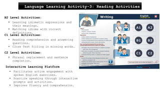 Language Learning Activity-3: Reading Activities
(R)
B2 Level Activities:
• Learning idiomatic expressions and
their meanings.
• Matching idioms with correct
definitions.
C1 Level Activities:
• Reading comprehension and answering
questions.
• Close Test filling in missing words.
C2 Level Activities:
• Phrasal replacement and sentence
completion.
Interactive Learning Platform
• Facilitates active engagement with
spoken English exercises.
• Practice speaking through interactive
prompts and activities.
• Improves fluency and comprehension.
 