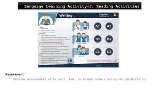 Language Learning Activity-3: Reading Activities
(R)
Assessment:
• Regular assessments after each level to ensure understanding and progression.
 
