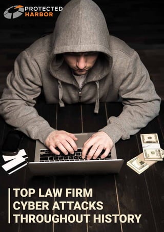 TOP LAW FIRM
CYBER ATTACKS
THROUGHOUT HISTORY
 
