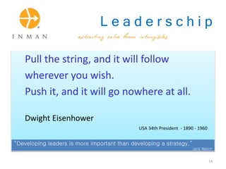 L e a d e r s c h i p
Pull the string, and it will follow
wherever you wish.
Push it, and it will go nowhere at all.
Dwight Eisenhower
USA 34th President - 1890 - 1960
“Developing leaders is more important than developing a strategy.”
Jack Welch
14
 