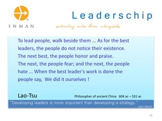 L e a d e r s c h i p
To lead people, walk beside them ... As for the best
leaders, the people do not notice their existence.
The next best, the people honor and praise.
The next, the people fear; and the next, the people
hate ... When the best leader's work is done the
people say, We did it ourselves !
Lao-Tsu Philosopher of ancient China 604 ac – 531 ac
“Developing leaders is more important than developing a strategy.”
Jack Welch
20
 