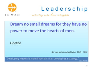 L e a d e r s c h i p
Dream no small dreams for they have no
power to move the hearts of men.
Goethe
German writer and politician 1749 – 1832
“Developing leaders is more important than developing a strategy.”
Jack Welch
23
 