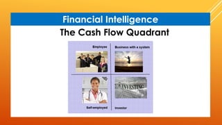 The Cash Flow Quadrant
Financial Intelligence
 