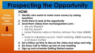 Prospecting the Opportunity
HOW:
1. Identify who wants to make more money by asking
questions
2. Invite them to look at the opportunity
3. Send them videos from mymangosteen.com :
• Are you Ready?
• Did You Know?
• Lynee Palacios video or Tommy Johnson You Tube (MB30)
Or,
• Invite to a Business Launch, VAULT meeting, MB30 meeting
or Sit Down Coffee
4. Set a follow up time to discuss the video and setup next mtg.
5. Do 3way Call or Follow up one on one meeting
6. Sign up and schedule Getting Started session
2/Day
Minimum
Daily
Contacts
Success
 