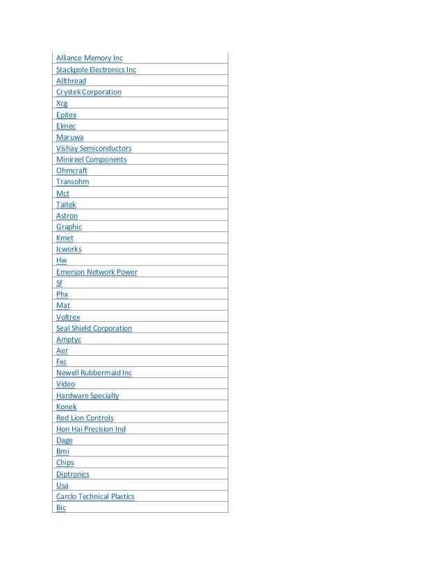 Top Leading Electronic Parts Manufacturers Aerospace Buying