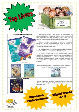Os livros +
                                                                     requisitados no
                                                                     1.º Período
                                                                     Leitores do 1.º
                                                                     Período

1- Coleção A Magia do Arco-Íris        A Magia do Arco-Íris é uma colecção de livros infantis da
                                  autora britânica Daisy Meadows. Todos os livros têm desenhos
                                  muito engraçados feitos pela ilustradora Georgie Ripper. Até ao
                                  momento foram publicados em Língua Portuguesa 23 livros.

                                       Cada um contém uma história em que duas meninas, a
                                  Cristina e a Raquel, ajudam uma fada. Assim, na história do
                                  primeiro livro, as duas meninas ajudam Rubi, a fadazinha
                                  Vermelha, a encontrar as suas irmãs.

                                      Na história do livro nº16, as duas meninas ajudam Melodia, a
                                  fadazinha da Música, a encontrar a sua bolsinha mágica.

                                       Na história do livro nº20, as duas meninas ajudam Febe, a
                                  fadazinha da Moda, a encontrar também a sua bolsinha mágica. O
                                  principal inimigo das fadas é o Génio do Gelo, um duende muito
                                  malvado que procura prejudicar, sempre que pode, aquilo que as
                                  fadas fazem e tenta estragar as festas que os humanos costumam
                                  organizar.
      2- A Bruxinha Mimi

                                   Livros recomendados para a Educação Pré-Escolar, destinados a
                                            ler em voz alta/contar/trabalhar na sala de aula.




    3- Coleção 365 piadas

                                  Anedotas engraçadas, adivinhas, pequenos anúncios…Este livro
                                  oferece às crianças a partir dos 7 anos um momento alegre para
                                  cada dia do ano.
 