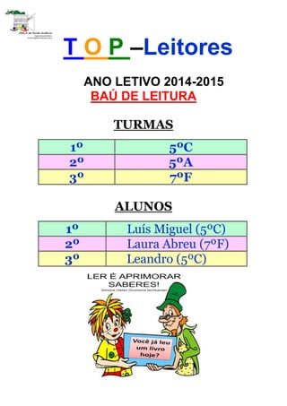 T O P –Leitores
ANO LETIVO 2014-2015
BAÚ DE LEITURA
TURMAS
1º 5ºC
2º 5ºA
3º 7ºF
ALUNOS
1º Luís Miguel (5ºC)
2º Laura Abreu (7ºF)
3º Leandro (5ºC)
 
