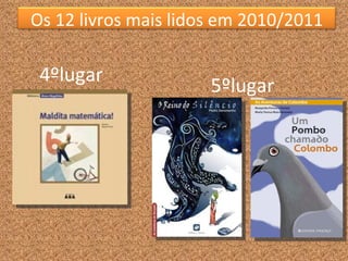 4ºlugar 5ºlugar Os 12 livros mais lidos em 2010/2011 