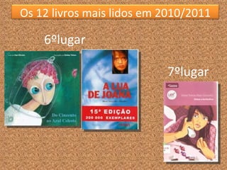 6ºlugar 7ºlugar Os 12 livros mais lidos em 2010/2011 