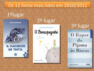 1ºlugar 2º lugar 3º lugar Os 12 livros mais lidos em 2010/2011 